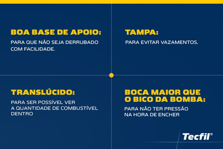 Infográfico